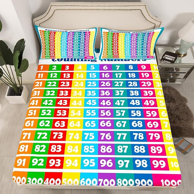 Numbers Alphabet Fitted Sheet Full, Educational Learning Bedding Set for Kids Boys Girls Numbers Bed Sheet Set Learning Time Bed Cover (2 Pillow Cases and a Fitted Sheet)