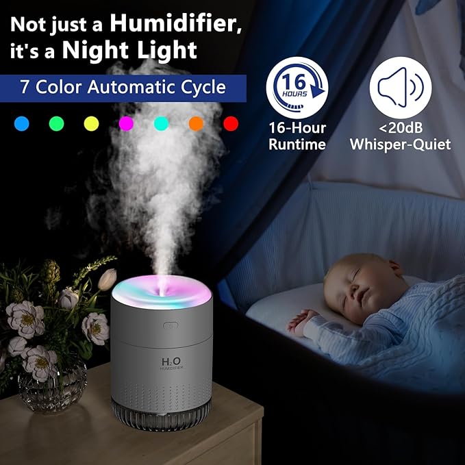 SZO Portable Mini Humidifier, 500ML USB Personal Cool Mist Humidifiers for Bedroom Office Travel Desk, Whisper Quiet 20dB with 2 Mist Modes & Auto Shut-Off, Small Desktop Humidifier(Grey)