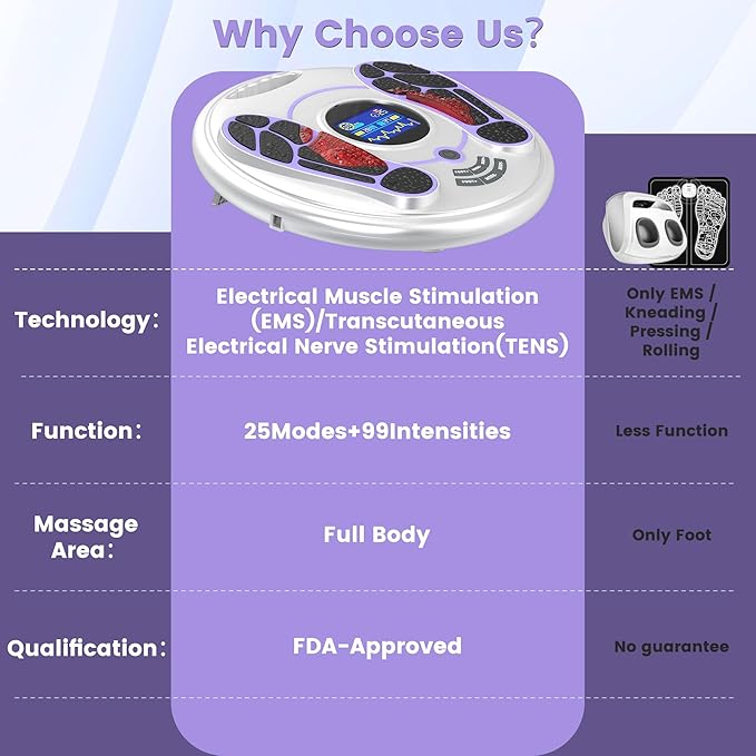 EMS Foot Massager for Neuropathy, NMES Foot Stimulator for Neuropathy Feet Massager for Circulation and Pain Relief EMS with TENS Unit Muscle Stimulator Pads