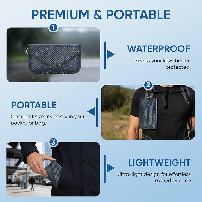 TICONN 2PK Faraday Bags for Car Keys Fob, 7.75"X4.25" Faraday Cage Protector, Car RFID Signal Blocking, Anti-Theft Pouch Anti-Hacking Case Blocker (Navy, L)