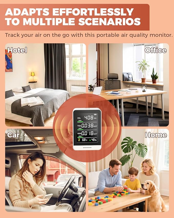 Air Quality Monitor Indoor, 5 in 1 Portable Real-Time Smart Air Quality Tester with CO2 Monitor, HCHO, TVOC, Temperature, Humidity Detector for Home, Office, Car, Hotel (White)