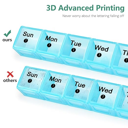 Monthly Pill Organizer 28 Day, 4 Weeks Pill Box 7 Day, XL Weekly Medicine Organizer for Vitamins, Fish Oil, Supplements (Multicolor)