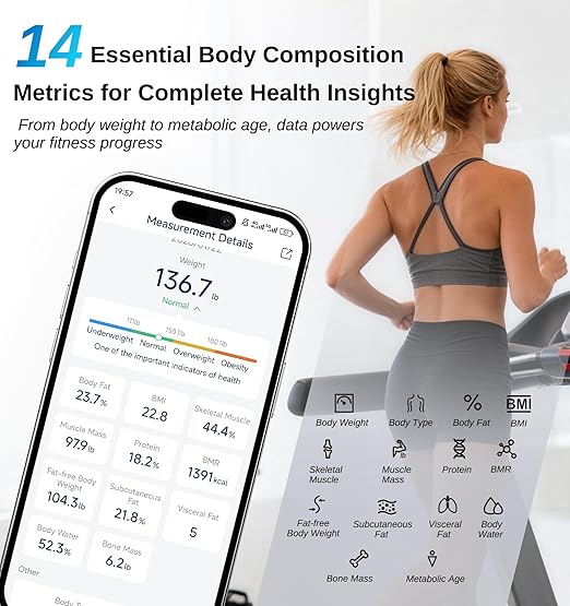 GE Scale for Body Weight: Body Fat, BMI, Muscle Mass, Smart Bathroom Scales with 14 Body Composition Metrics with Large Display, Accurate Bluetooth Weighing Machine with Fitness App, 400 lbs, White