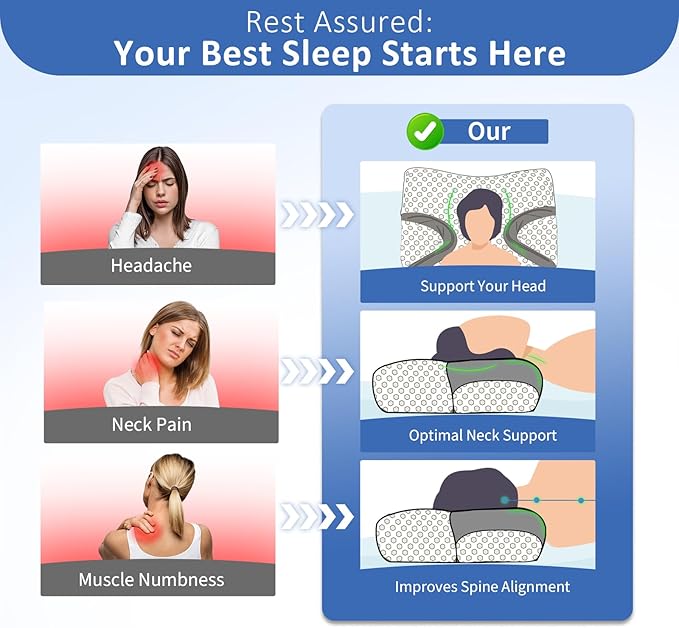 IKSTAR CPAP Pillow for Side Sleeper, Sleep Apnea Pillow for Sleeping, CPAP Nasal Pillows Suit for All CPAP Masks User, Cervical Memory Foam Neck Support Pillow Relief Neck Pain for Side Back Sleepers