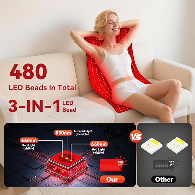Red Light Therapy Mat for Full Body, Foldable 480 LEDs Near Infrared Light Therapy Pad, 660nm& 850nm 2in1 LEDs Light Blanket, High end Leather, 5 Power Levels UP to 65W, 39.4'x23.6'