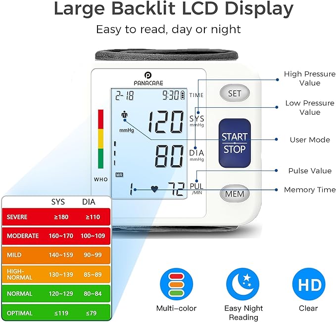 P PANACARE Wrist Blood Pressure Monitor for Home Use, Large LCD Backlit Display, Portable and Lightweight, 298 Memory Storage for 2 Users with Carrying Case