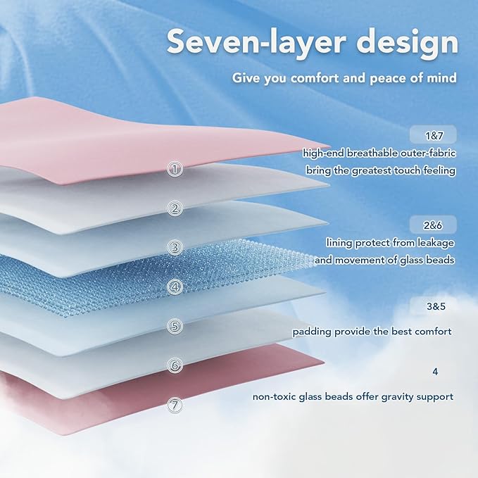 Topcee Weighted Blanket (5 lbs, 36" x 48") Cooling Throw Heavy Blanket for Sleeping Apply to 40-60 lbs, Soft Thick Breathable Blanket with Glass Bead, Easy Care