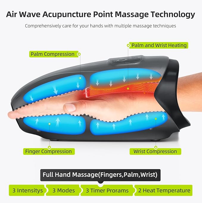 Hand Massager with Heat Cordless Rechargeable, 3 Heating, 3 Massage Mode 3 Instensity Type-C Charger