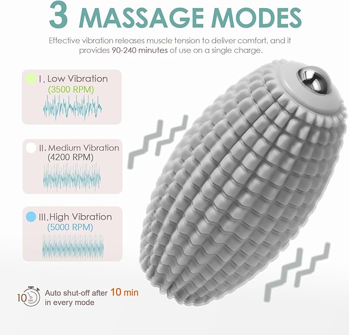 Vibrating Massage Ball for Muscle Recovery, Silicone Myofascial Massage Ball, Plantar Fasciitis Relief,Hip & Psoas Release, Deep Tissue & Trigger Point Roller for Neck, Back, Foot (Gray)