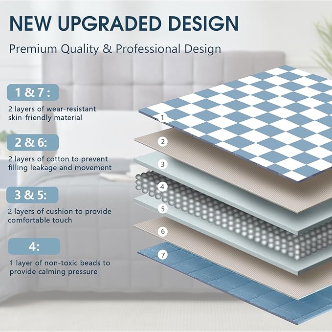 Blue Checkered Weighted Blanket for Adults 20lbs, 60"x80" Queen Size, Cooling Heavy Blanket for 130-220lbs with Premium Glass Beads, Soft Thick Big Blankets for All-Season Sleeping Comfort Breathable