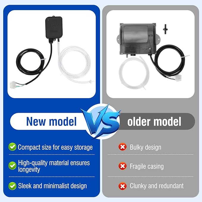 Upgrade HCD-55 Spa Ozonator Kit Suitable for All Hot Tubs & Swim Spas, Spa Ozone Generator Up to 1500 Gallons, Integrated Structure Design Reduces the Volume By 50%, Universal: 110V, AMP-4 Plug