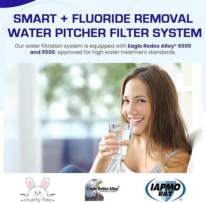 Crystal Quest Water Filter Pitcher - 12-Cup Capacity, Includes 1 Long-Life Filter, BPA Free, Meets NSF Standard 42 - Filters up to 2,000 Gallons – Smart +Fluoride Removal/Black