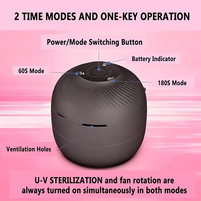 Pacifier Box, Portable UV-C Box for Pacifiers USB Rechargeable Mini Pacifier Box 2 Time Settings (60s and 180s) with Fan Fast Charging and Long Battery Life