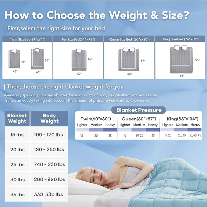 Topcee Weighted Blanket for Adults (20 lbs, 60" x 80") Queen Size Soft Cooling Heavy Blanket Sleeping, Apply to 190-210 lbs Body, Thick Breathable Blanket with Glass Bead, Easy Care