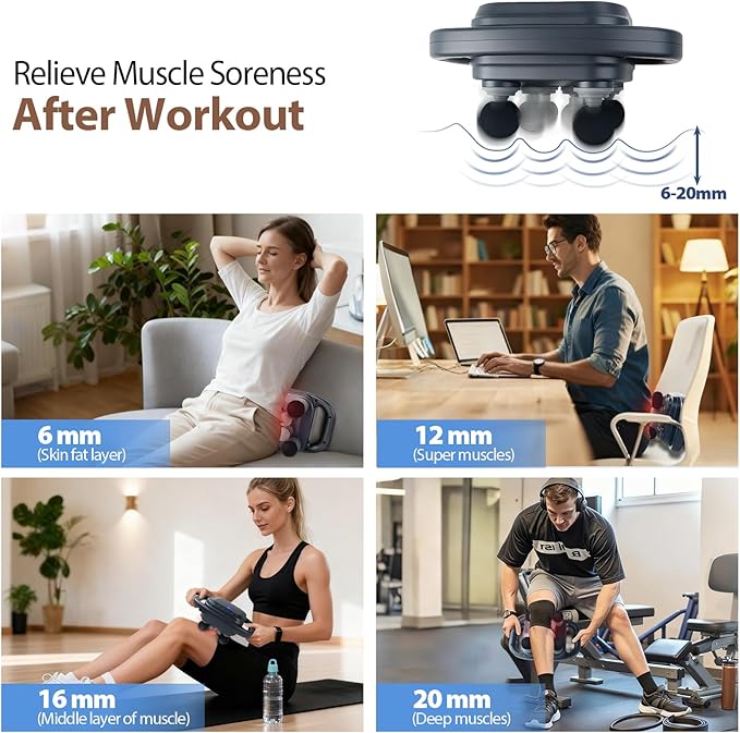 8 Head Massage Gun Deep Tissue,Back Massager for Pain Relief Deep Tissue,Neck Massager,Shoulder Massager,Handheld Massage Gun with 20 Intensity Levels for Body Relax & Recovery