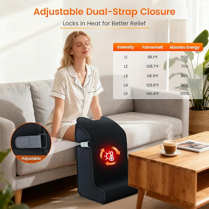 LIGHTIUM Red Light Therapy for Feet & Legs – 2026 Upgraded Device with 480 LEDs, 3-in-1 Chips, Extra-Large Infrared Wrap, 5 Modes, Adjustable Timer, Ideal Gift for Women & Men, 11.8" × 15.7" × 25.5"