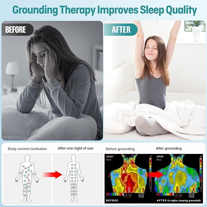 Grounding Fitted Sheets Twin Size, Grounding Sheets Twin with 10% Silver Fiber, 15'' Deep Pocket Grounded Fitted Bed Sheets for Better Sleep & Wellness, 39" x 75"x15", White