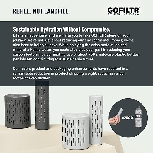 GOFILTR Alkaline Water Infuser - 9.5 pH + Electrolytes for Any Water Bottle/Small Pitcher, 750 Refills / 3 Months, Ionized Mineral Water Infuser (1 Pack)