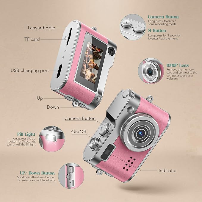 Mini Digital Camera, Keychain Camera 1080P HD with 2MP Lens, Flash, Video Recording, 32G Card Included, Portable and Compact Retro Vlog Camera for Travel, Kids, Pink