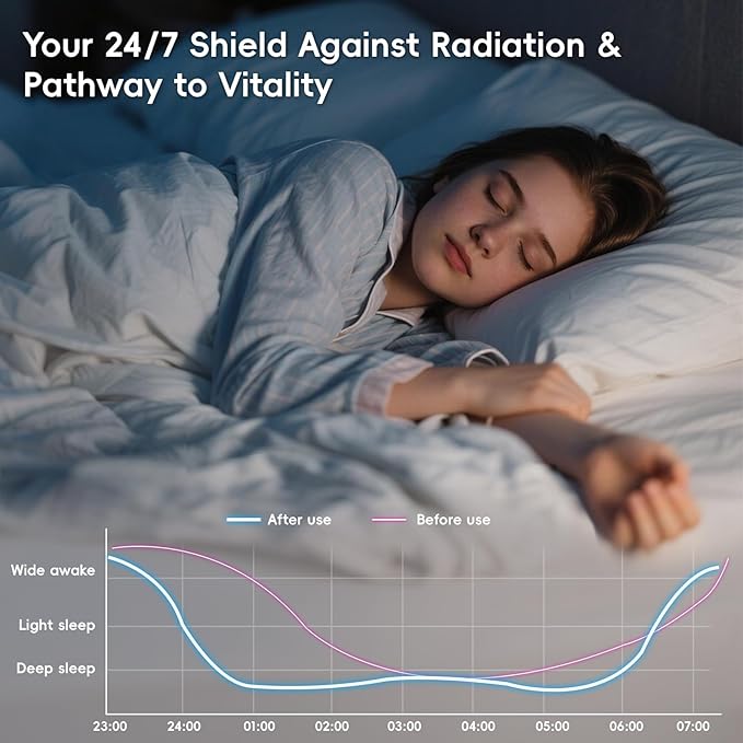 David's Home Grounding Fitted Sheet Queen Size,95%Cotton 5%Silver,Comfort Softer Better Healthier,Earth Grounded Conductive Bed Sheet with Grounding Cord&Test Pen,16" Deep Pocket&Storage Pocket,White