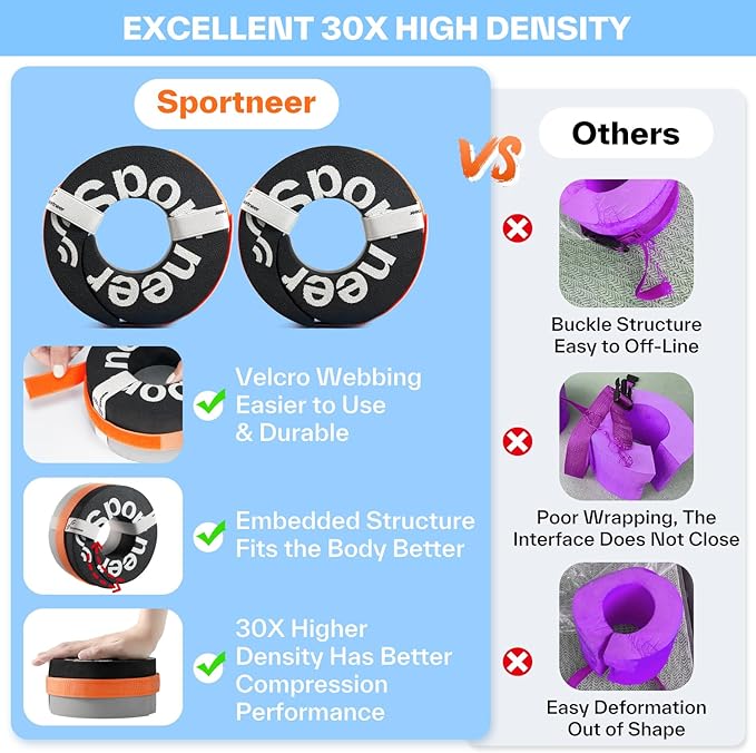 Foam Aquatic Cuffs Exercise Equipment: Sportneer Water Aerobics Float Ring with Adjustable Webbing Pool Exercise Workout Set Water Ankle Ring