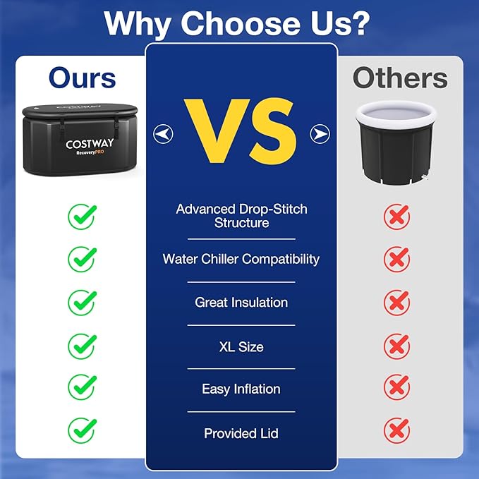 COSTWAY XL 129 Gal Oval Ice Bath Tub with Cover, Portable Outdoor Inflatable Cold Plunge Tub with Backpack, Pump, for Cold and Therapy, Compatible with Water Chillers, Black