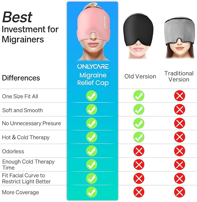 ONLYCARE Migraine Relief Cap, Upgraded Odorless Migraine Ice Head Wrap, Headache Relief Hat for Migraine, Slight-Pink