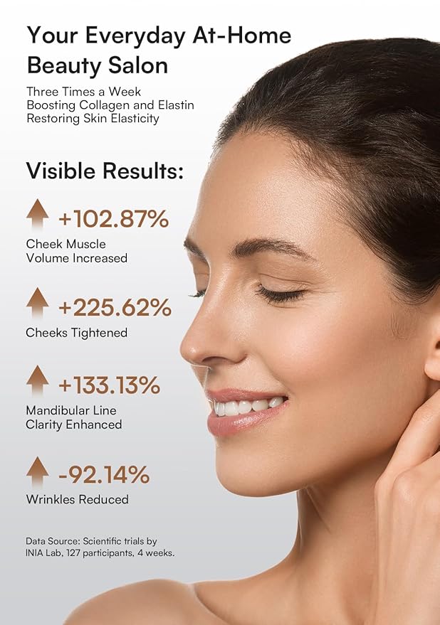INIA 3-in-1 Skin Tightening Device True Beauty Glow Facial Massager Red Light Therapy for Face and Neck