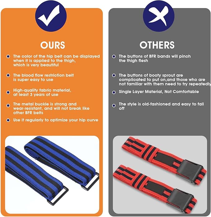 Blood Flow Restriction Band 2 Pack BFR Bundle Booty Bands Adjustable Exercise Glutes Occlusion Strap Best Fabric Resistance Bands for Women Men Glutes Hip Building Exercising Butt Squat Thigh Fitness