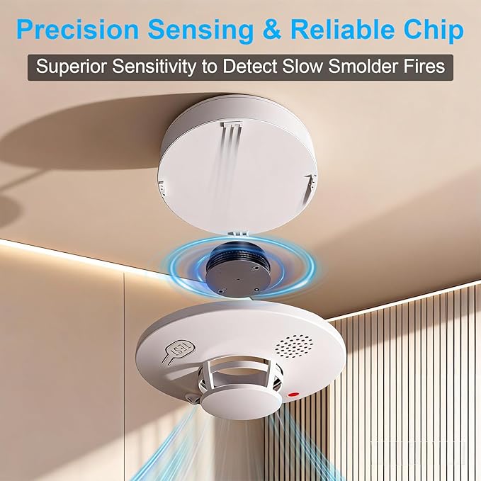 Smoke Detector, Fire Alarms for Home, Battery Powered Photoelectric Smoke Alarm with Test/Mute Button,6 PCS