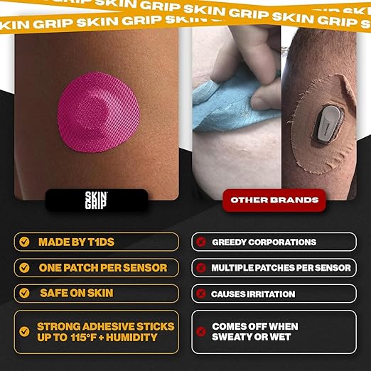 Skin Grip Freestyle Libre 3 Sensor Covers-Waterproof & Sweatproof Adhesive Patches for 10-15 Days (Not for Libre2), Pre-Cut CGM Diabetic Sensors Cover, Compatible with Instinct Sensors- 20 Pack, Pink