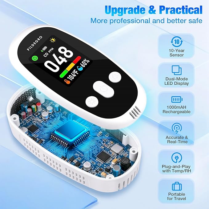 2-Pack Carbon Monoxide Detectors Plug in with Rechargeable Battery Backup, Upgraded 10-Year Sensor, Dual-Mode LED Display, Real-Time Portable CO Monitor with Temp & RH for Home and Travel