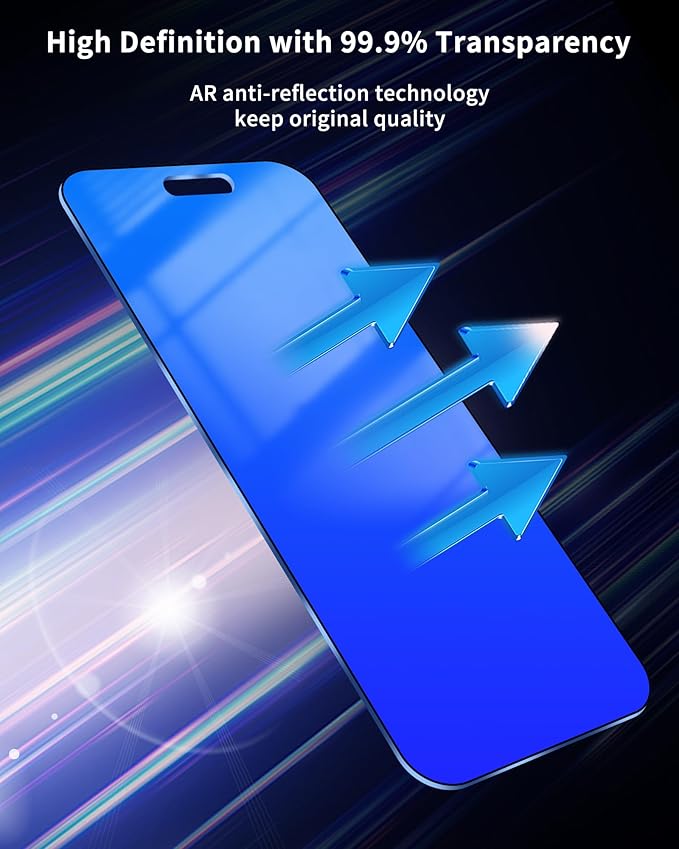 2 Pack Privacy Screen Protector for iPhone 17 Pro Gradient Colorful for iPhone17 Pro Tempered Glass Anti-Spy Full Coverage Easy Installation Frame Anti-Scratch (6.3 inch Blue)