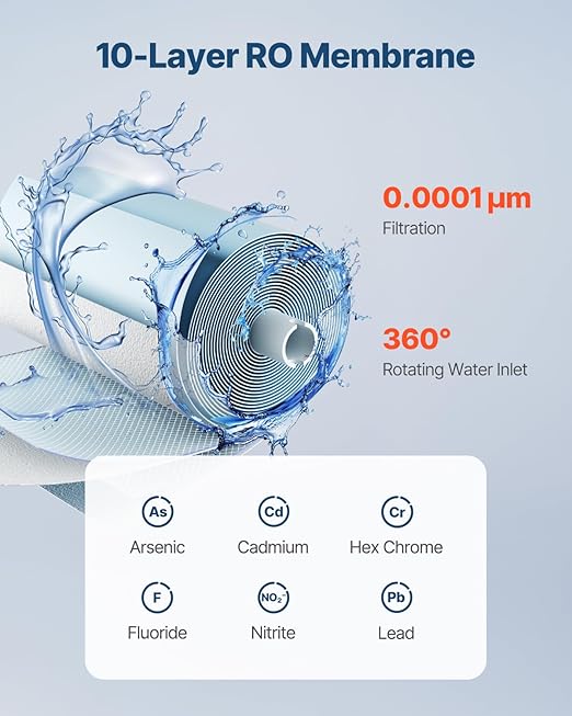 VEVOR Reverse Osmosis Filter, 10-Layers RO Water Filter Replacement, Compatible with SS-003 600 GPD Under Sink Water Filter, 24 Months Reverse Osmosis Filter Cartridge, Reduces Lead, Chlorine, Rust
