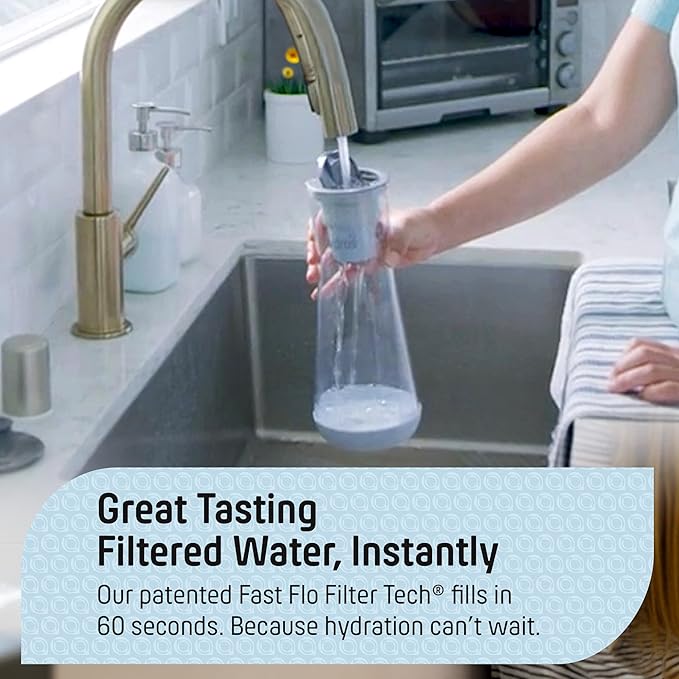 Hydros Water Filter Pitcher, 40 oz Slim Design, Patented Fast Flo Tech, Dishwasher Safe, Fills in Just 40 Seconds, BPA Free, 5 Cup Capacity, Blue