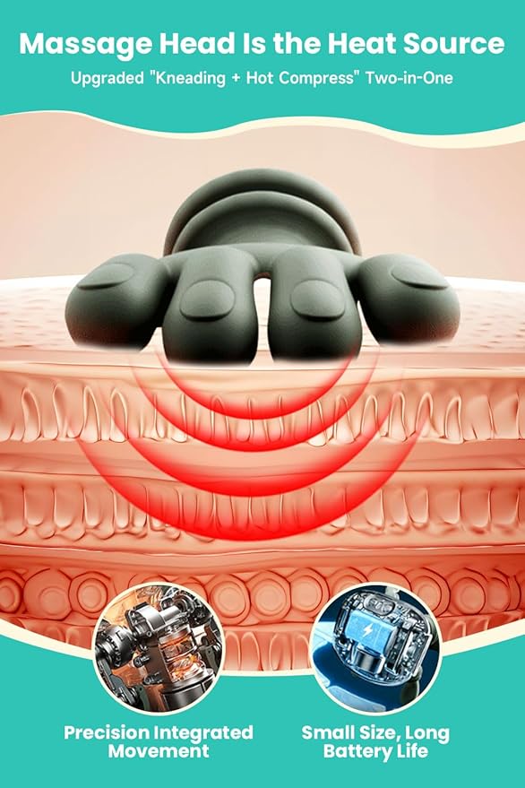 4D Wireless Massager – Shiatsu Deep Tissue Relief with Heat, 2026 New Bionic Tissue Shiatsu Electric Massage, 3-Speed Massage Modes Adjustment, for Necks, Back, Shoulders, Legs (1Set)