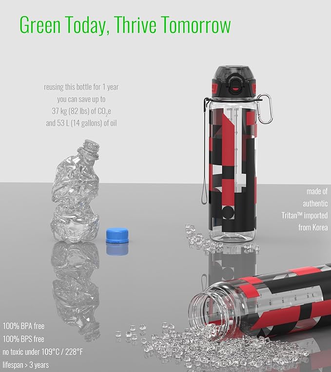 32oz/1L Sport Water Bottle, Light Tritan, Quick-Open Chug Lid/Straw 2-in-1, Leak-Proof, Dishwasher-Safe, BPA-Free, Drop-Resist & Scratch-Resist for Travel/Gym/Office (Bauhaus 1)
