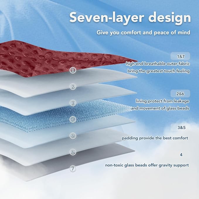 Topcee Weighted Blanket for Adults (15lbs 60"x80"), Minky Dots Heavy Blanket for Woman, Man Sleeping, Soft, Cozy and Cooling Weighted Throw Blankets, Machine Washable, Burgundy