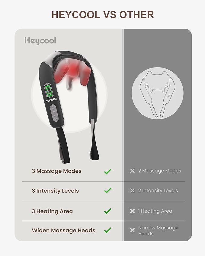 4D Shiatsu Neck Massager with Heat, Cordless Back and Neck Massager, 3 Speeds & 3 Heating Level, Lightweight Portable Shoulder Massager for Tech Neck & Commuters, Gifts for Men Women