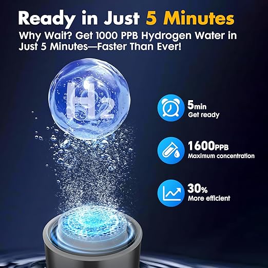 Hydrogen Water Bottle, Hydrogen Water Bottle Generator, 5-Min Electrolysis 1500 PPB Smart Water Ionizer with SPE/PEM Technology, Hydrogen Water Machine for Women Men Office Bike Running,CA-102C Silver