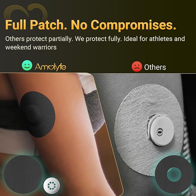 Libre 3 Sensor Covers Waterproof, Amolyfe 20-Pack Freestyle Libre 3 Plus Covers, Bump-Proof with Hard Cap, Waterproof Breathable Medical CGM Adhesive Patches, 14-Day CGM Protection (Black)