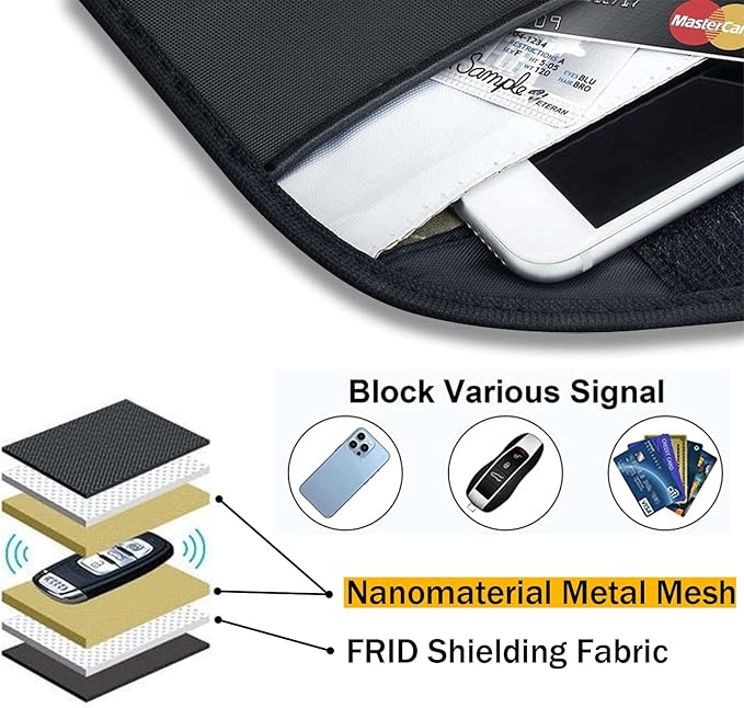 ONEVER Signal Blocking Bag, GPS RFID Faraday Bags for Phones Faraday Bag Pouch Shield Cage Wallet Phone Case for Cell Phone Privacy Protection Car Key FOB, Anti-Tracking Anti-Spying (1 Pack)