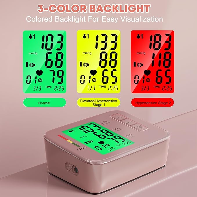 Blood Pressure Monitor,Pink Blood Pressure Machine Bp Cuff Automatic Upper Arm with 8.7”-16.5 inches Adjustable Automatic High Blood Pressure Cuff for Home Use 2 x 90 Sets Memory (Pink BP Cuff)