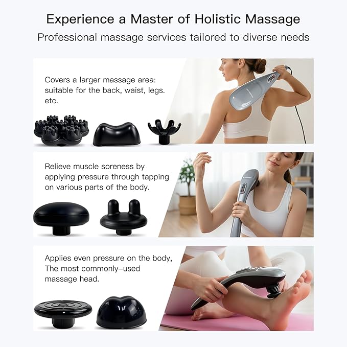 MEGAWISE Handheld Deep Tissue Neck Back Massager for Shoulders, Waist, Legs, 3600 RPM Powerful Motor Electric Neck Massager with 5 Nodes & 5 Speeds, A Little Heavy