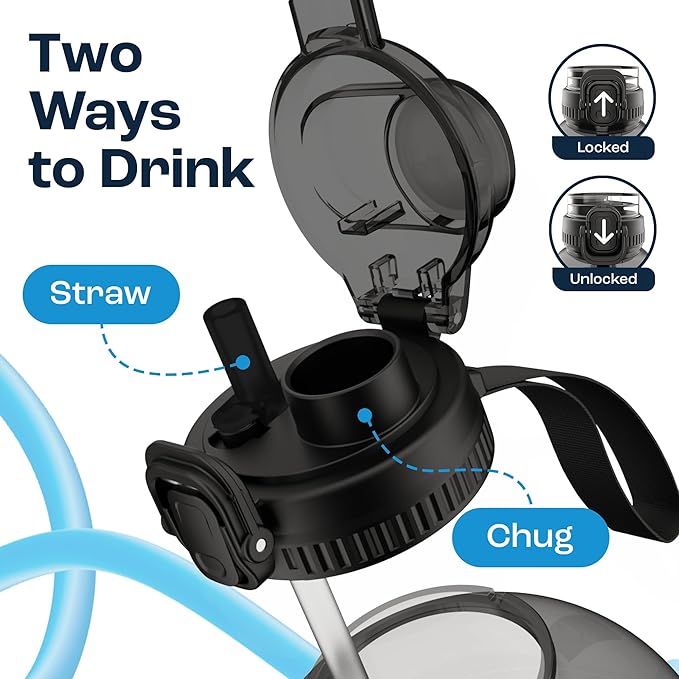AQUAFIT 1 Gallon Water Bottle with Time Marker - Straw & Chug Lid - BPA Free Gym Water Bottle with Straw - Big Gallon Jug (Midnight Black, 128 oz - 2in1 Lid)