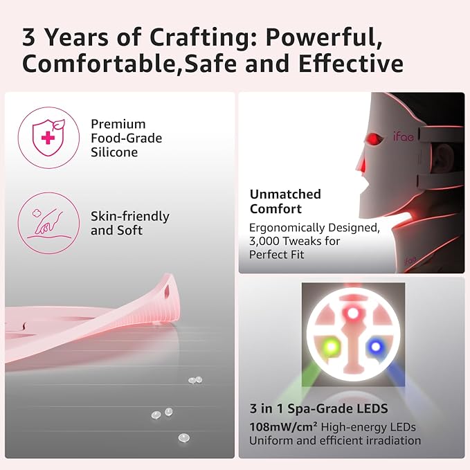 Red Light Therapy Mask for Face and Neck, 7 Colors with NIR Led Face Mask Light Therapy with Eye Protection and Remote, Rechargeable Ergonomic Design for True Anti-Aging Skincare at Home