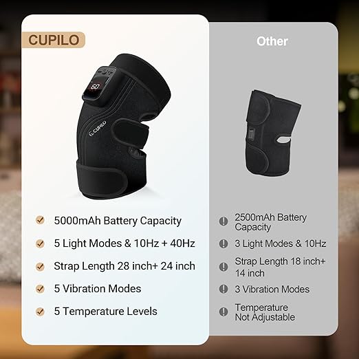 Red Light Knee Massager, 5 Light & Heat Settings, 5 Vibration Modes, 5000mAh Cordless Heated Knee Wrap, for Comfort & Relaxation