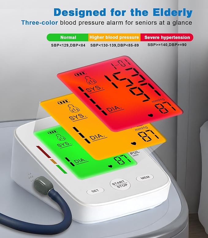 Automatic Upper Arm Blood Pressure Monitor for Home Use, 2x199 Memory, Large LCD Backlit Screen, Adjustable Cuff (9-17 Inches), Portable with USB & Battery Power, Blood Pressure Monitors for Home use
