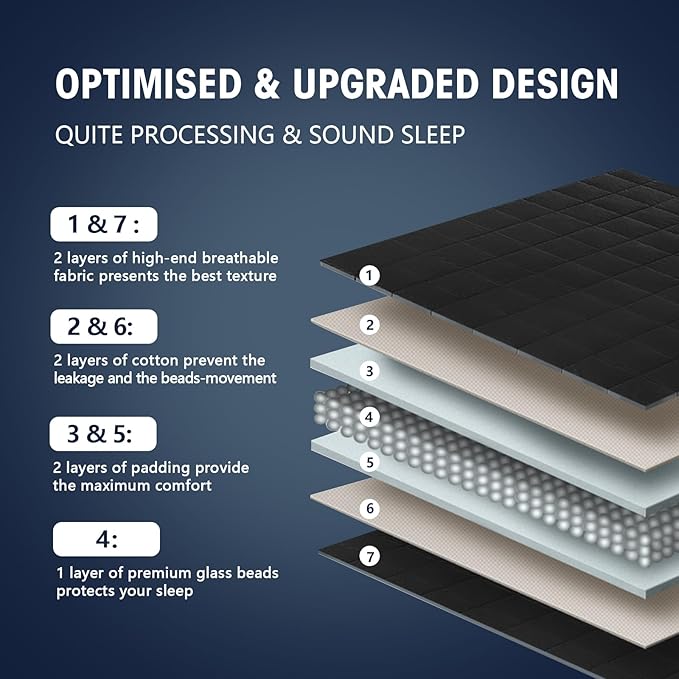 yescool Weighted Blanket for Adults (20 lbs, 48" x 72", Black) Cooling Heavy Blanket for Sleeping Perfect for 140-160 lbs, Twin Size Breathable Blanket with Premium Glass Bead, Machine Washable