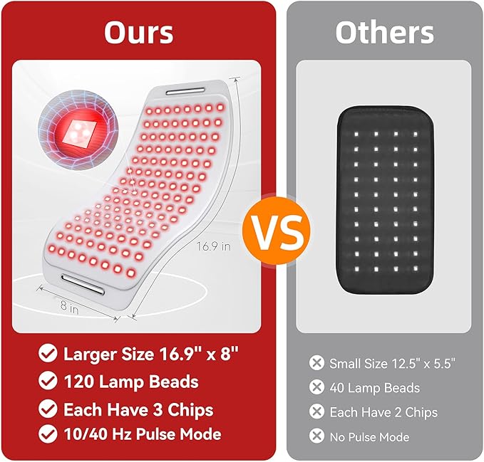 Red Light Therapy for Dogs and Humans, Portable 360 LED Chips Red Light Therapy Belt with Strap, Infrared Light Therapy Devices for Muscle & Joint Pain Relief